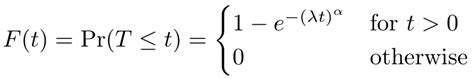 math operators - Double powers: ^ does not work - TeX - LaTeX Stack Exchange