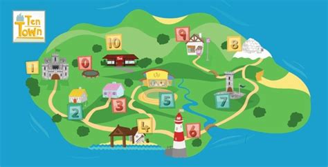 Ten Town brings numbers to life! | Product Focus | Teach Early Years