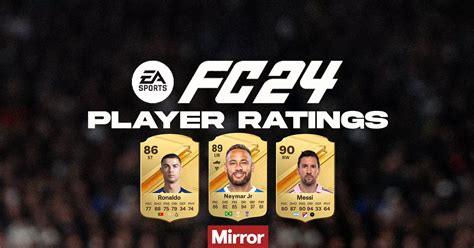 EA FC 24 player ratings – every leak we know so far including Cristiano ...