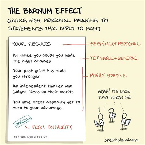 The Barnum effect - Sketchplanations