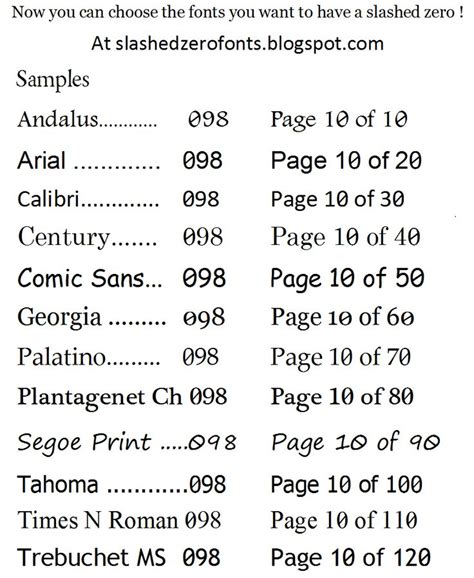 Slashed Zero Fonts