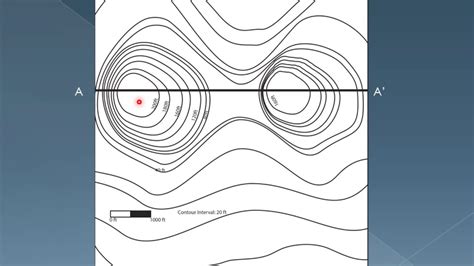 Topographic Map Profile Worksheet