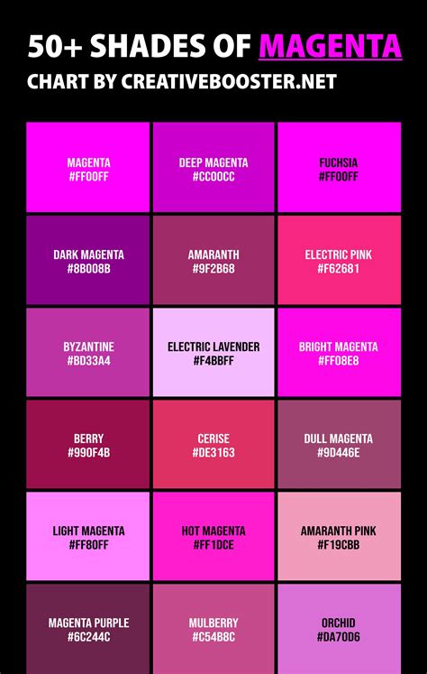 50+ Shades of Magenta Color (Names, HEX, RGB & CMYK Codes) on Inspirationde