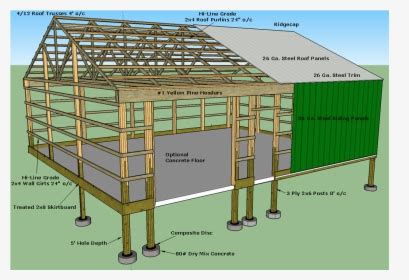 Cutaway 3 1 - Concrete Shed Footings Depth, HD Png Download , Transparent Png Image - PNGitem