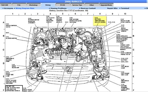 Ford Ranger Catalog Parts