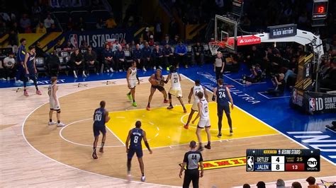 Indiana Pacers | NBA.com