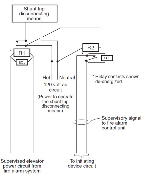 Epo With Two Smoke Detectors And Shunt Trip Breaker Wiring Diagram