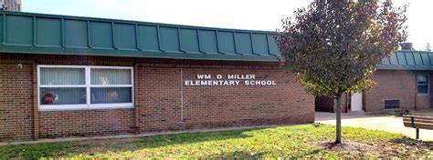 Home - Miller Elementary School