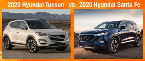 2020 Hyundai Tucson Vs 2020 Hyundai Santa Fe Comparison | Images and Photos finder