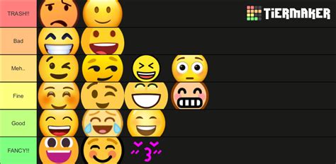 Emoji Platforms Tier List (Community Rankings) - TierMaker