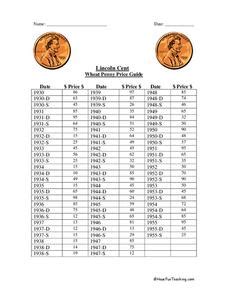 Lincoln Cent: Wheat Penny Price Guide Worksheet for 3rd - 4th Grade | Lesson Planet