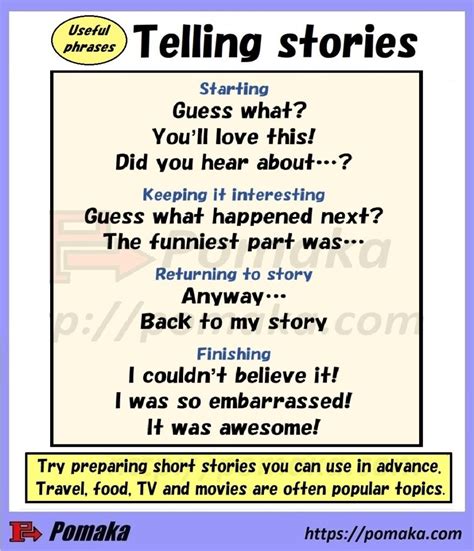 Top 115 + A small funny story in english - Yadbinyamin.org