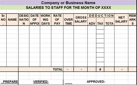 Salary Sheet Report Template – Free Report Templates in 2022 | Report template, Sample resume ...