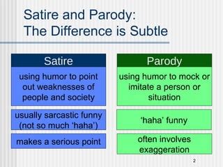 Satireand parody | PPT