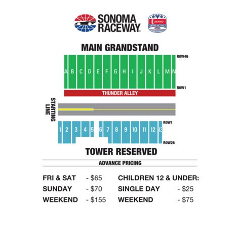 Seating Chart | Events | Sonoma Raceway