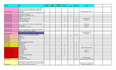 Gic Ladder Spreadsheet Google Spreadshee gic ladder spreadsheet.