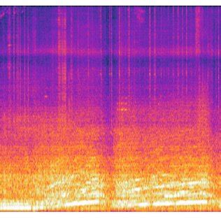 Waveform of Audio Signal | Download Scientific Diagram