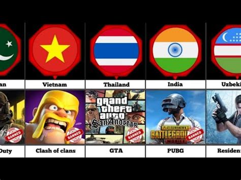 Banned Games From Different Countries #dataliken - YouTube