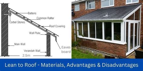 Lean to Roof – Materials, Advantages & Disadvantages | Lean to Roof ...