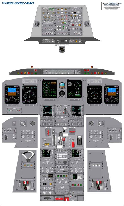 Bombardier CRJ 100/200/440 Cockpit Poster | CockpitPosters.co.uk