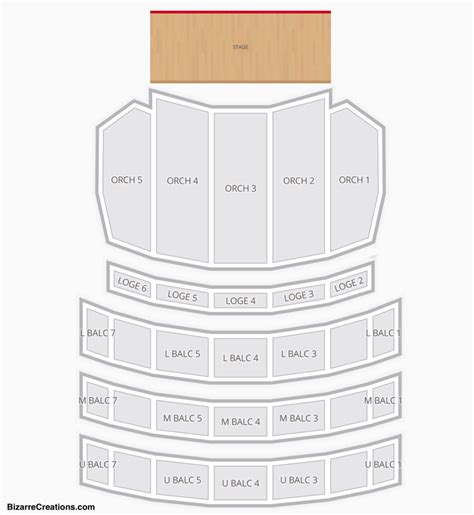 Shea'S Buffalo Seating Chart - chartdevelopment