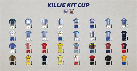 Vote for your favourite in our kit World Cup - Kilmarnock FC