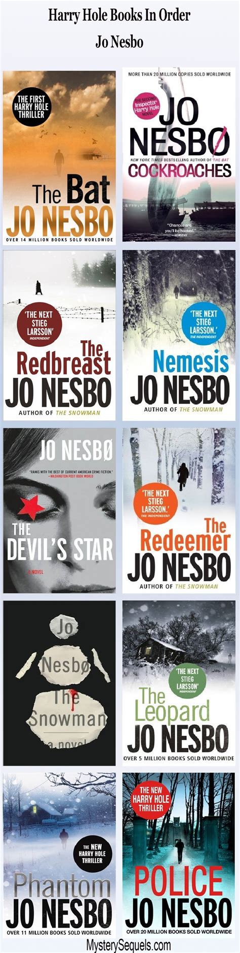 Harry Hole book list - Jo Nesbo | Holes book, Books, Jo nesbø