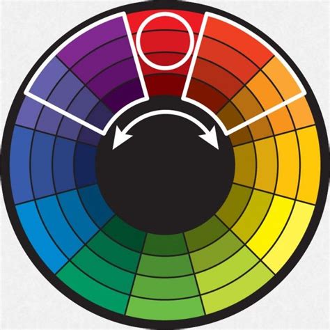 Color Harmonies - ZevenDesign | Color harmony, Subtractive color, Color theory