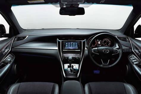 Toyota Harrier 2020 Interior, Exterior & colour Images Malaysia