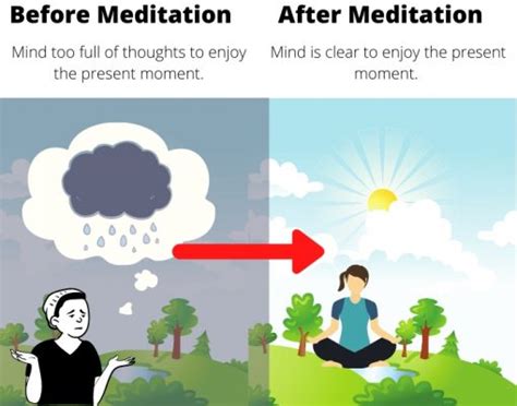 Best Meditation For Happiness & Positivity [With Script]