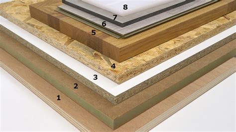 Types of Boards used in Woodworking - Paoson Blog - TIPS