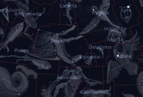 Pegasus Constellation - Features And Facts - The Planets