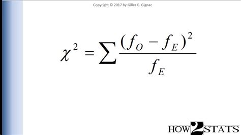 V4.4 - Pearson Chi-Square Calculations - Step-by-Step - YouTube