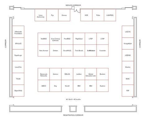 SCALE: Southern California Linux Expo 2005 - Exhibition Floor Layout