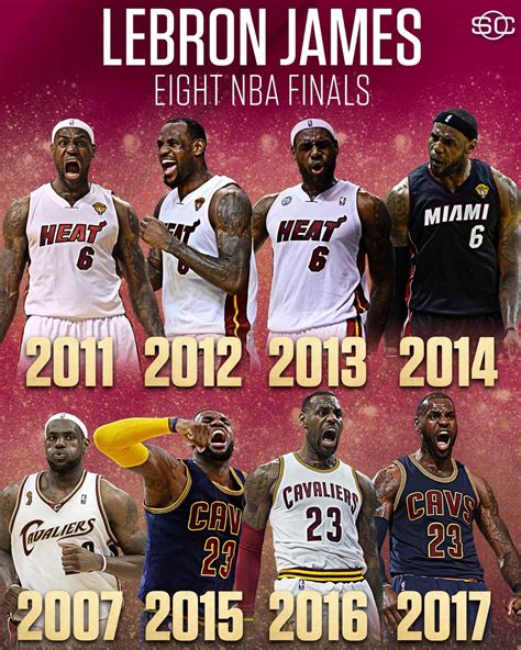 LeBron James became the first player in NBA history to bring 2 teams to ...