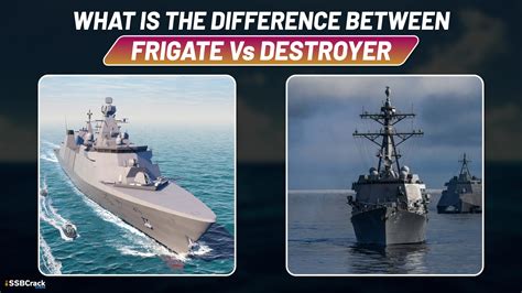 What Is The Difference Between Frigate vs Destroyers?