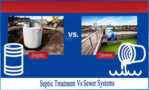 What are deference between Septic treatment and Sewer Systems