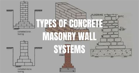 11 Types of Masonry Wall Systems and Benefits