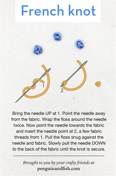 French Knot Stitch - Step-by-Step Guide