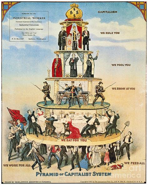 Capitalist Pyramid, 1911 Drawing by Granger - Pixels