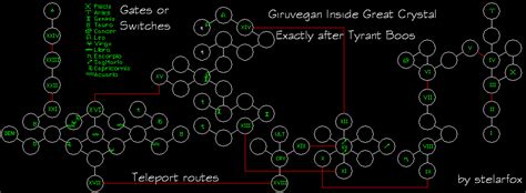 Final Fantasy XII Giruvean Great Crystal Map Map for PlayStation 2 by stelarfox - GameFAQs