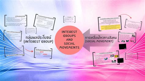 10: Interest groups and social movements by Ladawan Khaikahm on Prezi