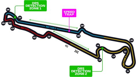 French Grand Prix 2021 | Formula 1 - Scuderia Performante