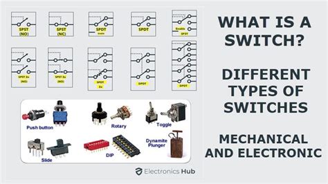 Types of Switches | Mechanical, Electronic, Characteristics