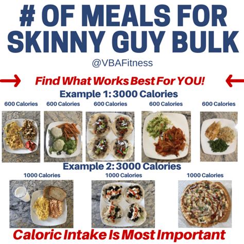 A Top Personal Trainer's Bulking Meal Plan For Skinny Guys