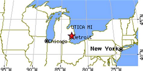 Utica, Michigan (MI) ~ population data, races, housing & economy