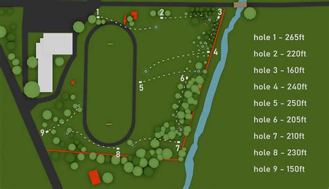 Disc Golf Course Layout | Design - Finished Projects - Blender Artists ...