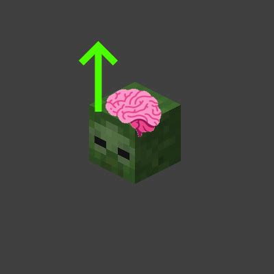 Mobs brain upgrades - Minecraft Mod