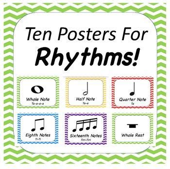 10 Rhythmic Components Posters Each Poster has a rhythmic symbol, name, and counting ...