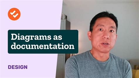 Real Code: Diagrams as documentation - YouTube